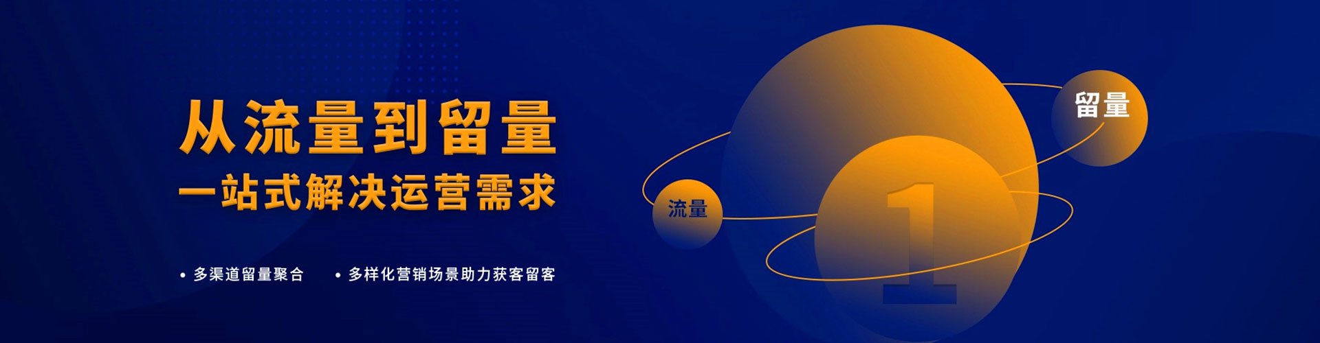 雄安谷歌sem